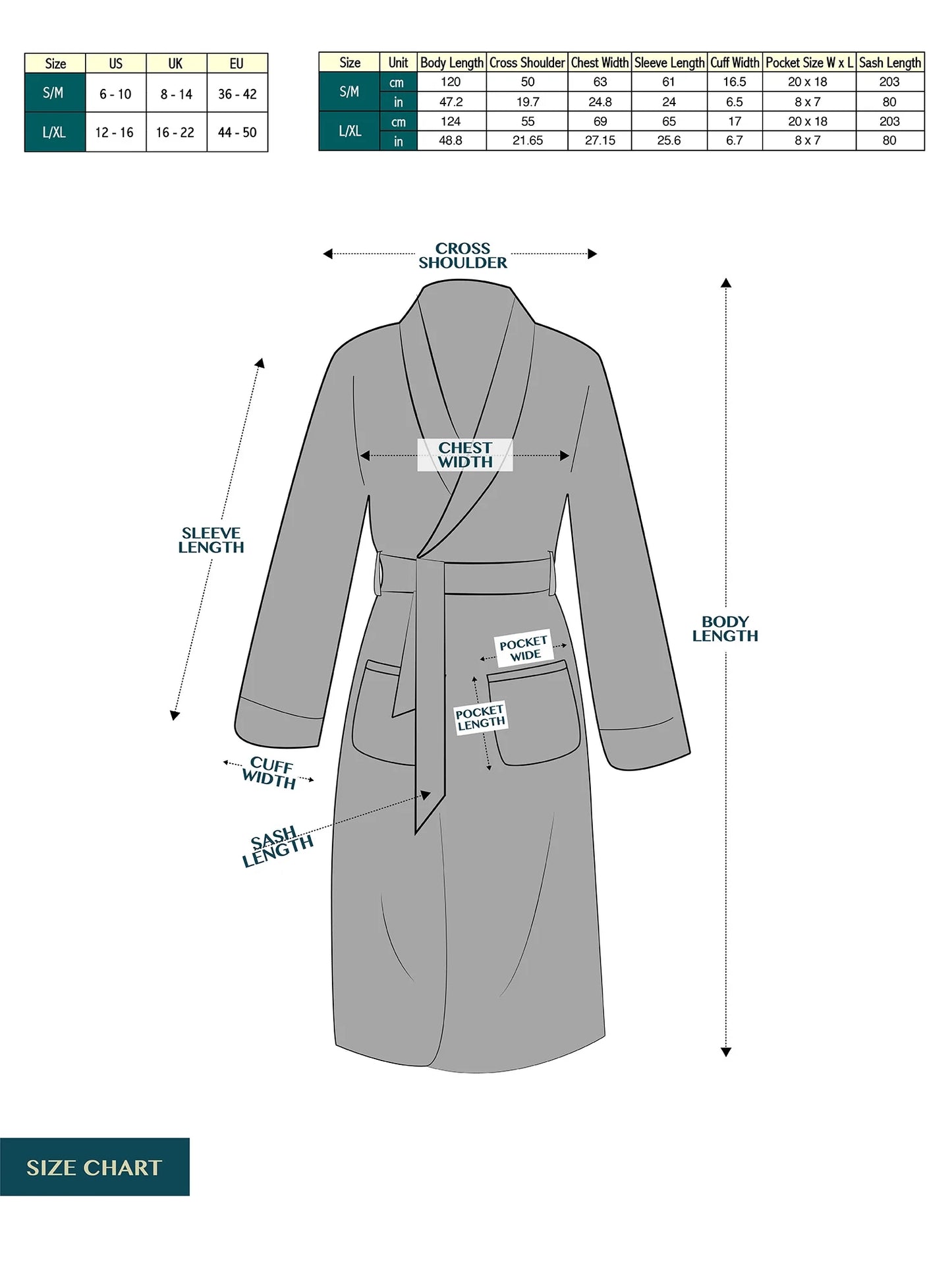 Premium Womens Sherpa Fleece Robe | Luxurious Soft, Warm, Plush Bathrobe