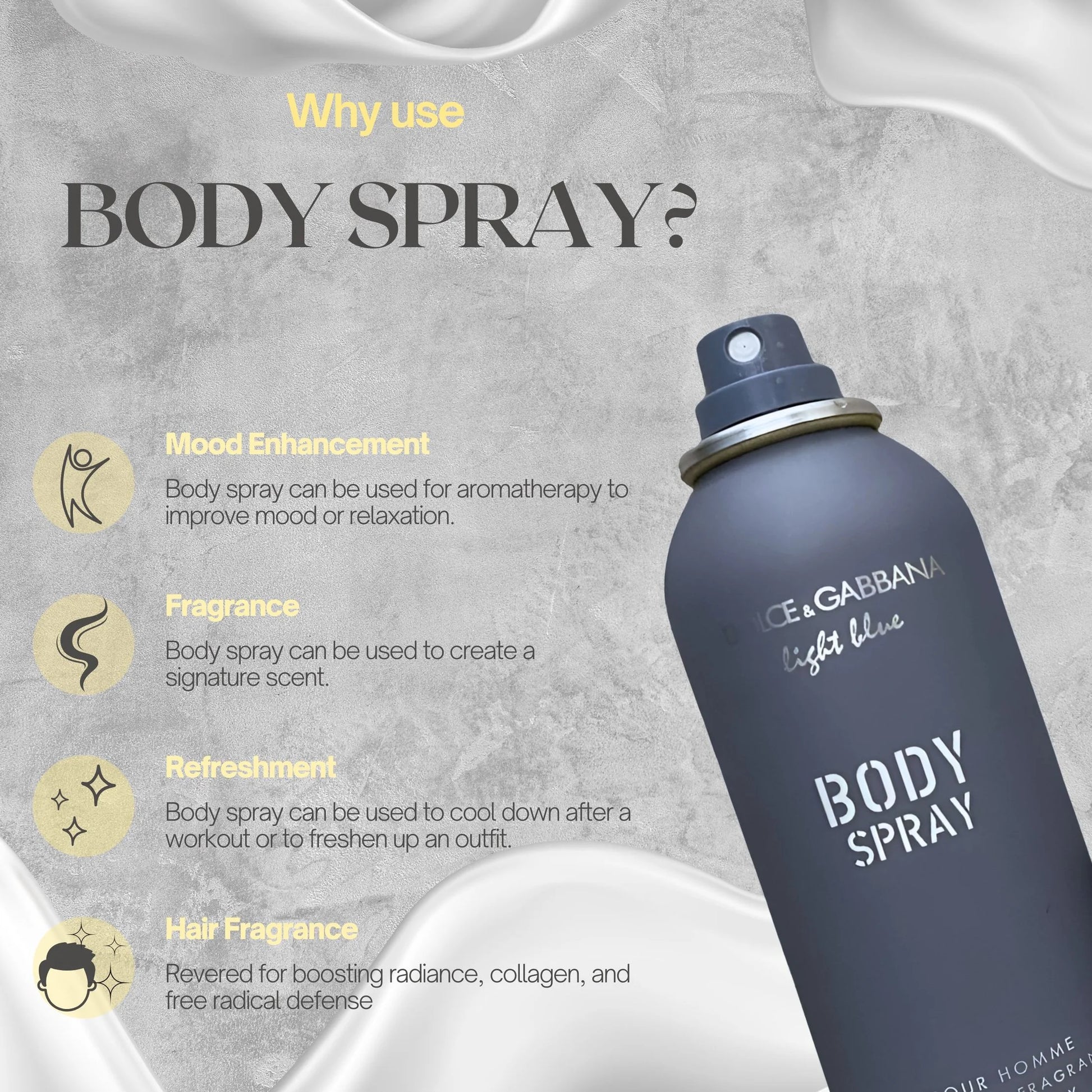 Light Blue Pour Homme Body Spray 4.2 Ounce