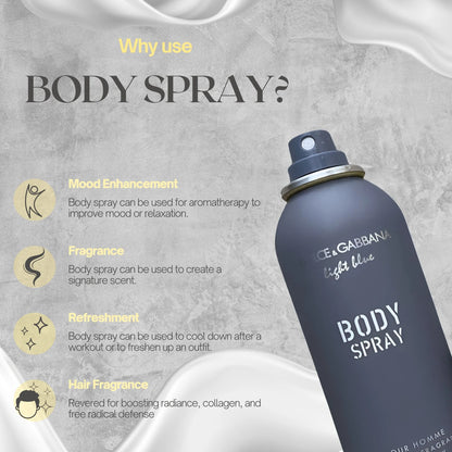 Light Blue Pour Homme Body Spray 4.2 Ounce