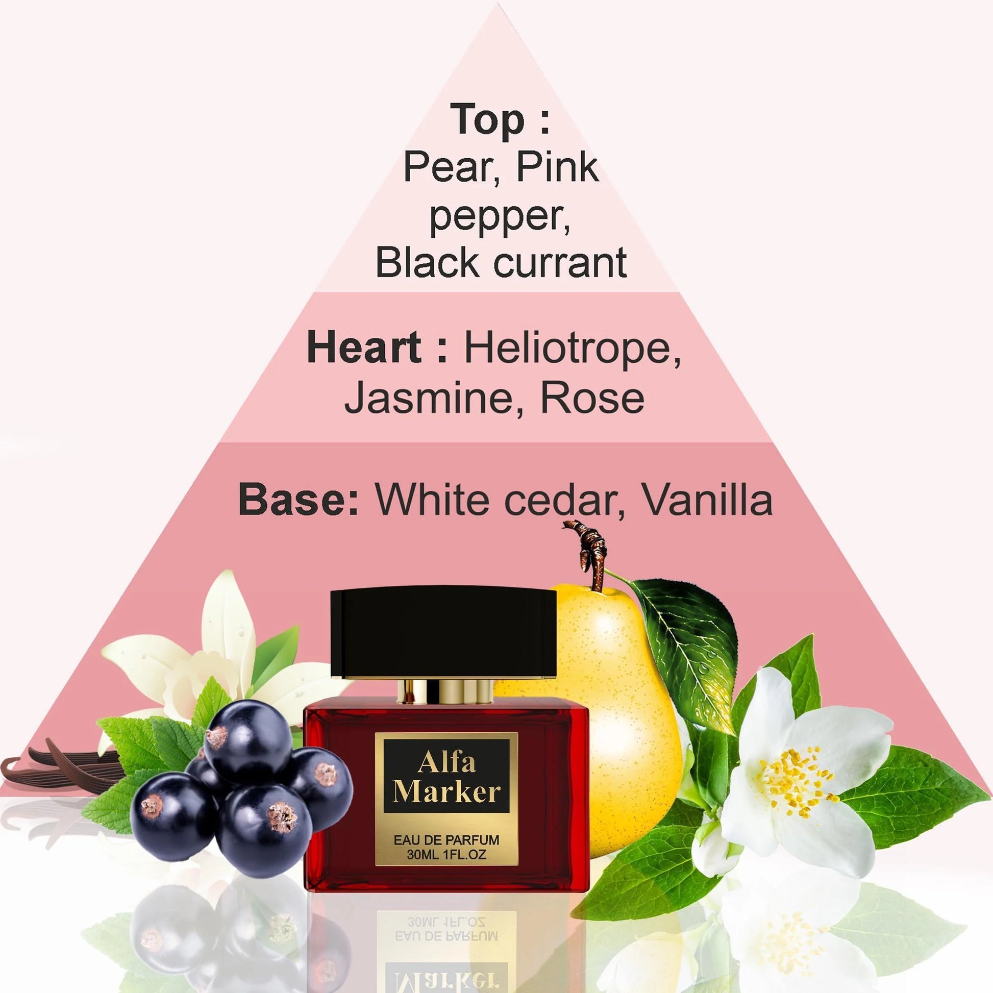 Perfume for Women Long Lasting Fragrance Spray 1 Fl Oz Pheromones Perfumes
