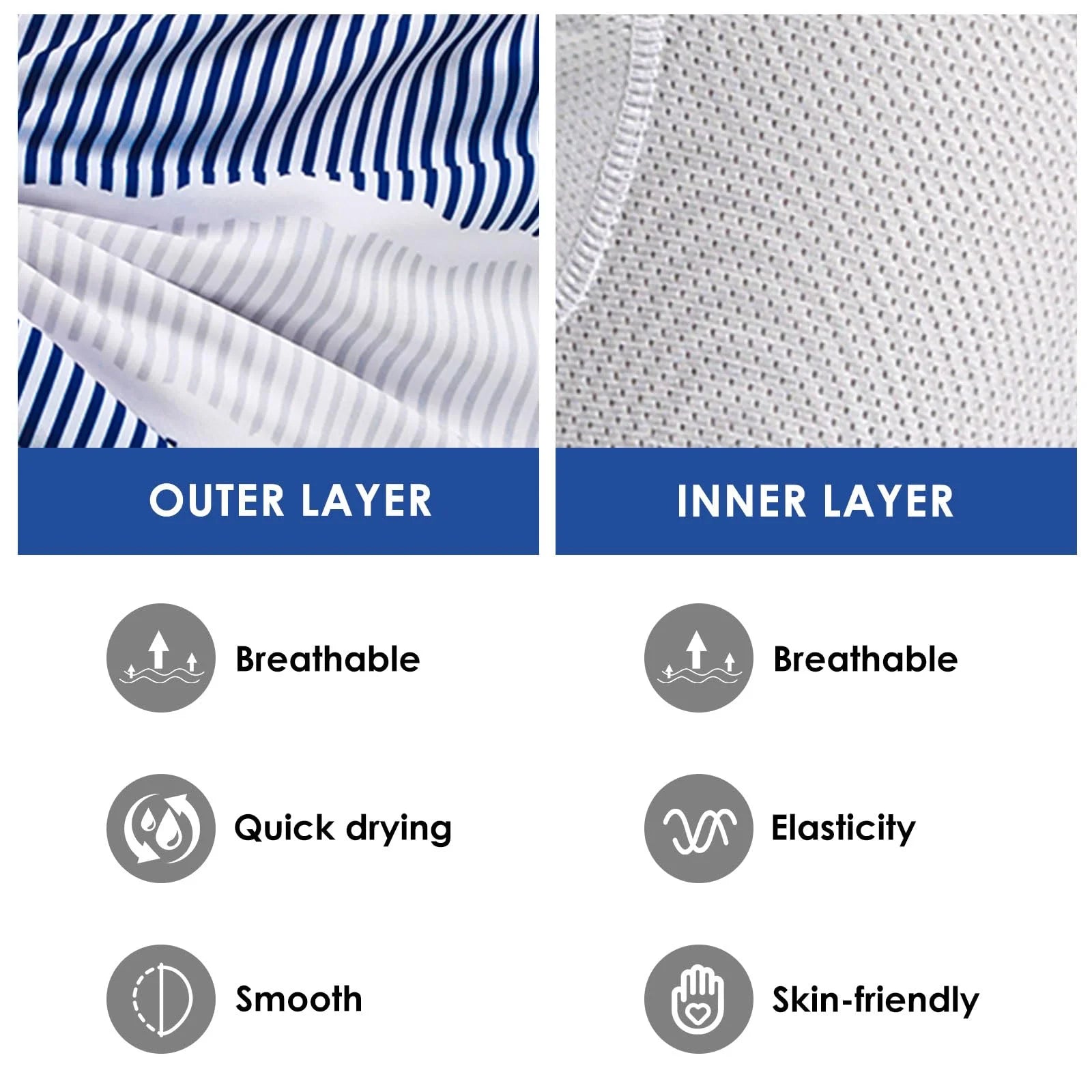 Mens Swim Trunks Stretch Water Beach Shorts with Compression Liner 2 in 1 Quick-Dry Swimming Shorts with Zipper Pockets, Blue White Stripes, M