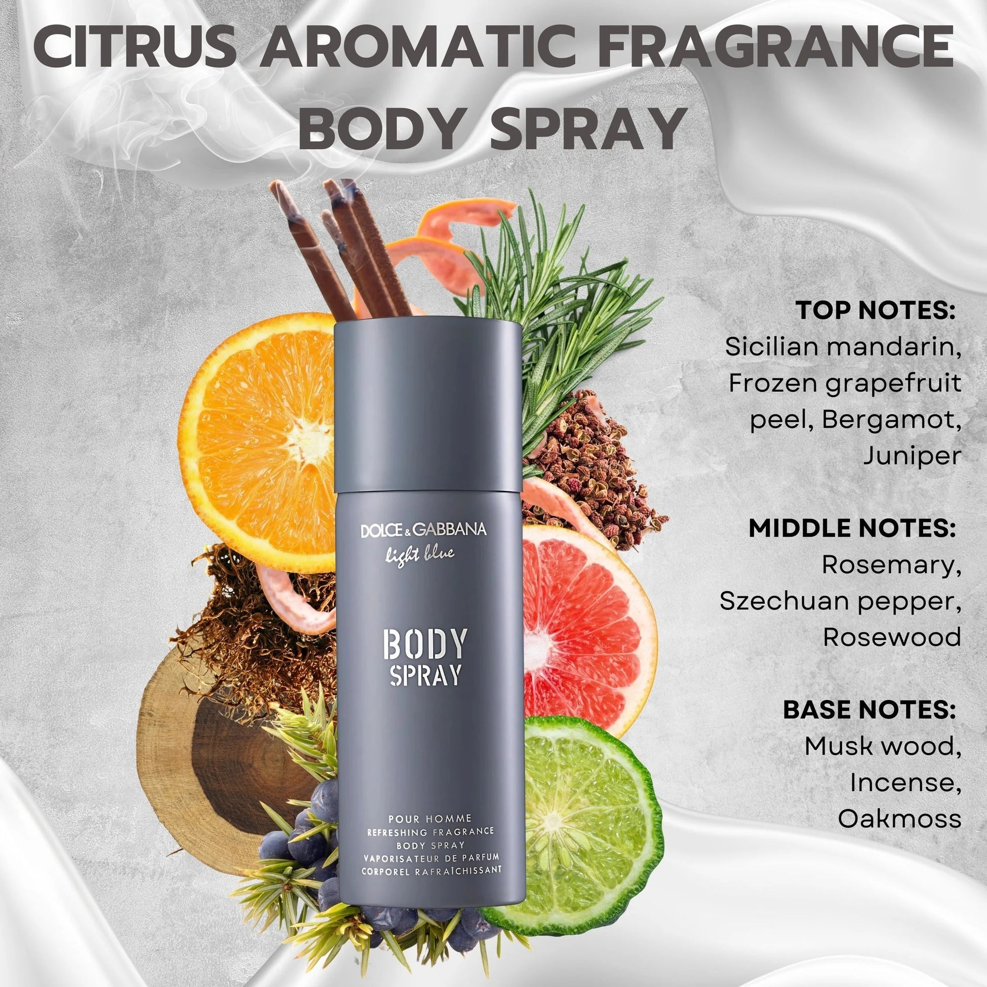 Light Blue Pour Homme Body Spray 4.2 Ounce